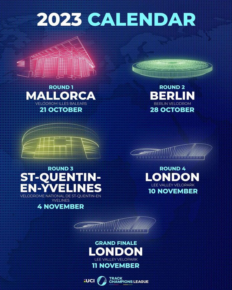 Under 20 days to go before Season 3️⃣ KICKS OFF! From Mallorca to Berlin to St-Quentin-en-Yvelines to London! It's gonna be filled with can't miss & non-stop racing! 🔥 Have you secured your tickets yet? Available via the link in our below 👇 #UCITCL ucitrackchampionsleague.com/tickets