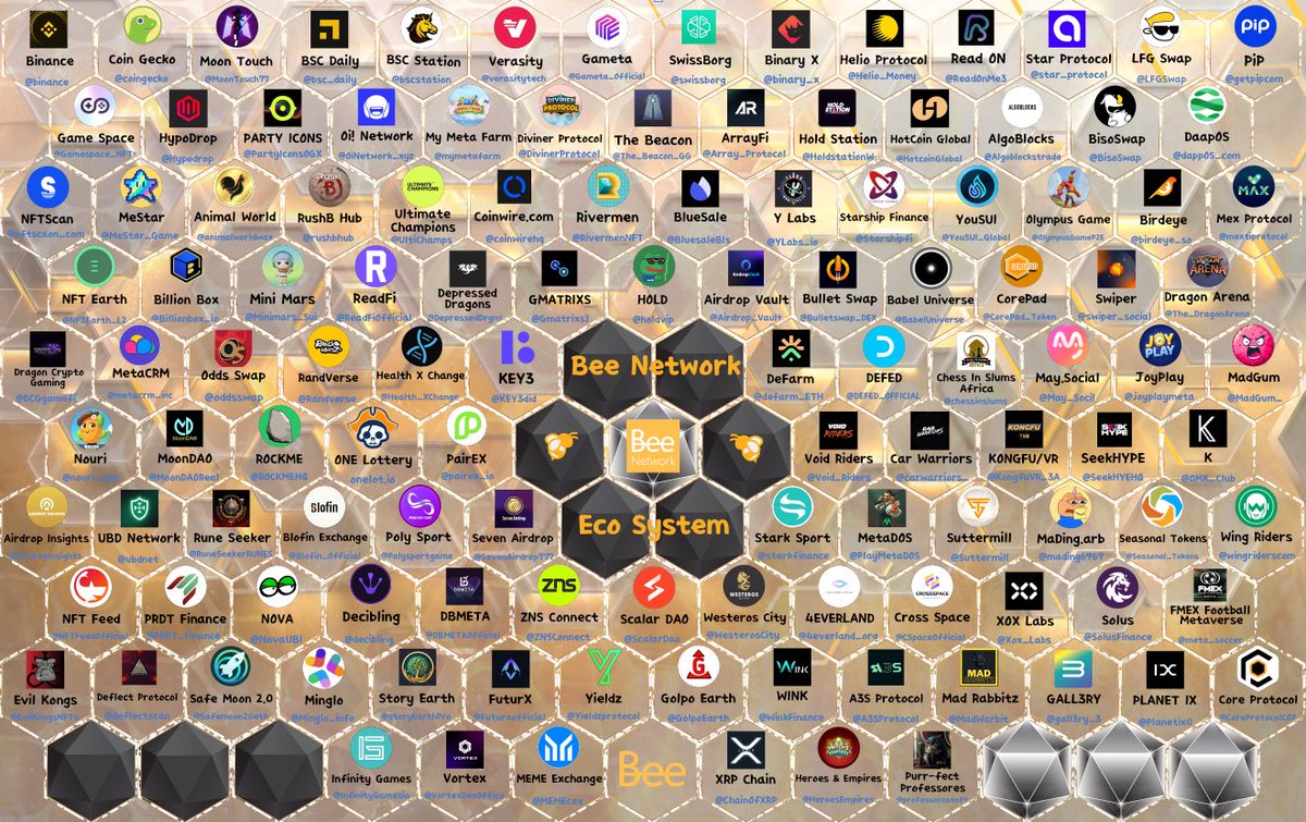 Bee Network KOREA 🇰🇷 tweet media