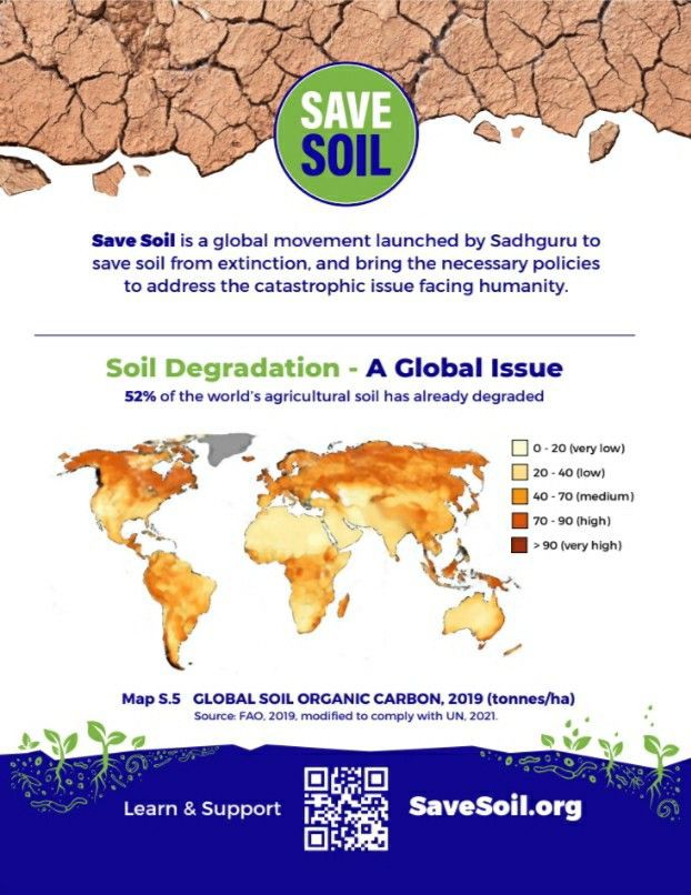 BkhushiBhagwat1's tweet photo. Because it's Global Issue, It needs Global Attention. Let's Raise Our Voice, for Healthy Soil Policies. 
Let's #SaveSoul #ConsciousPlanet @SadhguruJV @UNBiodiversity @FAO @CIFOR_ICRAF @ishafoundation @cpsavesoil https://t.co/CQBOoFFZ4V