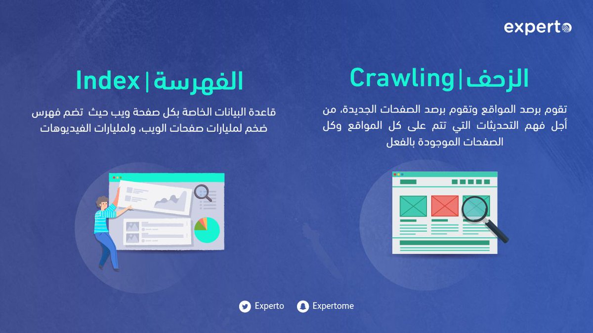 اكسبرتو tweet media