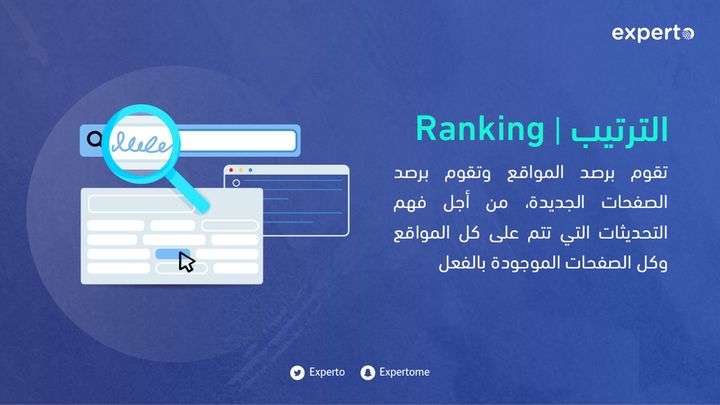 ايش تعرف كمان مصطلحات عن محركات البحث 🤔