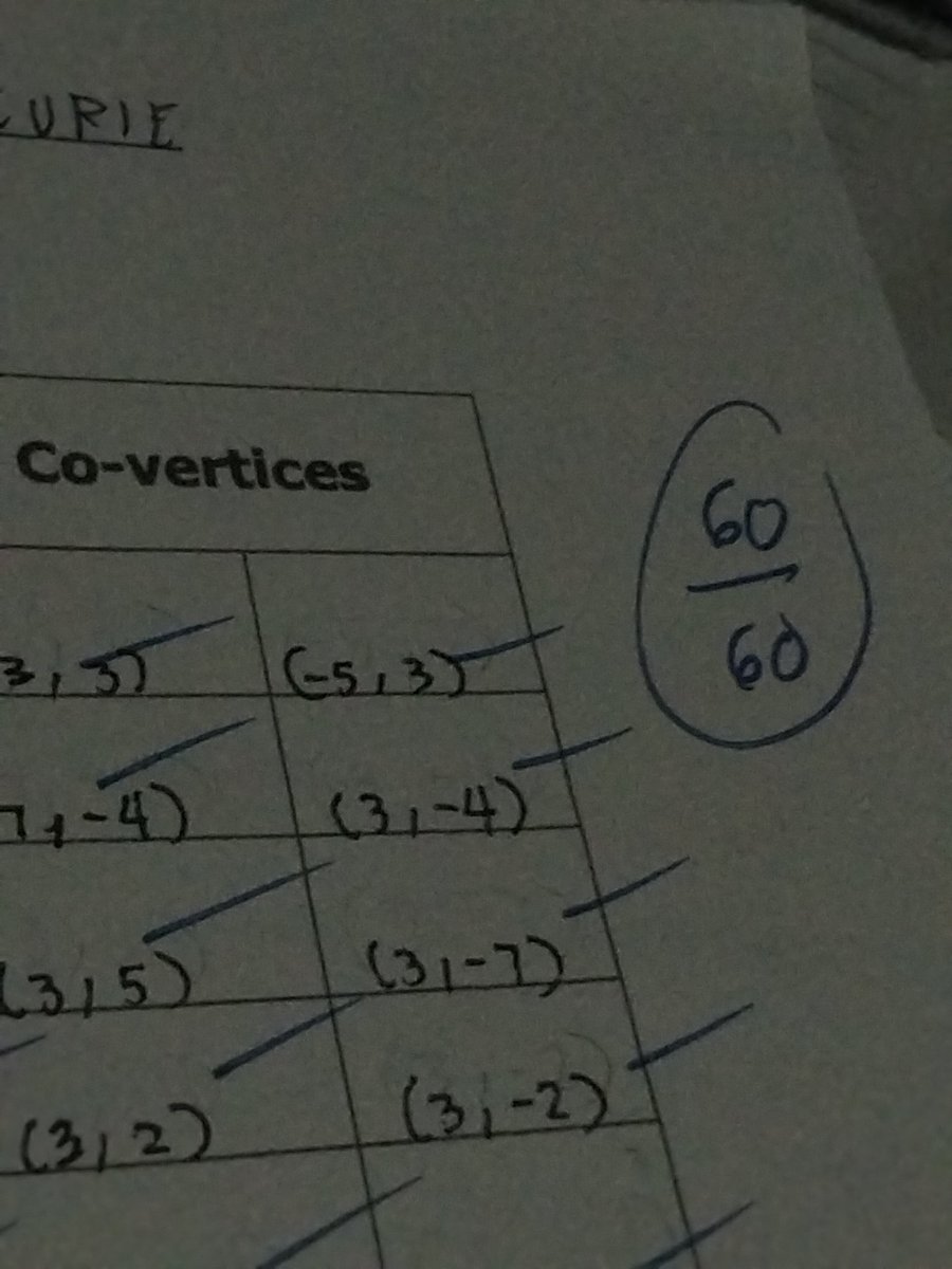 studythangs's tweet image. yes