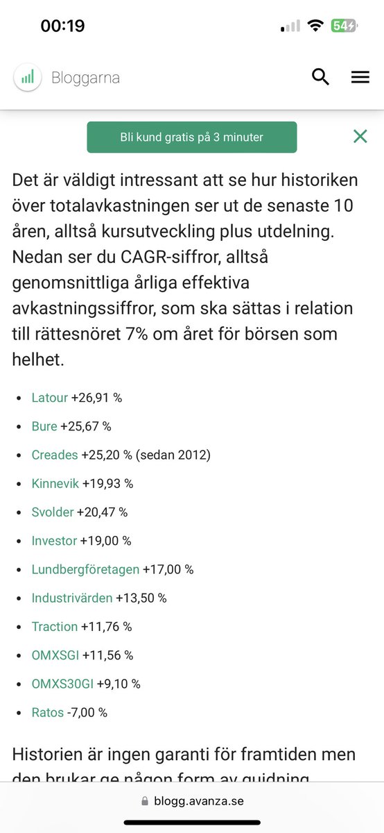 MrMiljonsson's tweet photo. @utdespresso Svolders CAGR mellan 2011-2021 är på +20,47%. https://t.co/VNucelnpxy