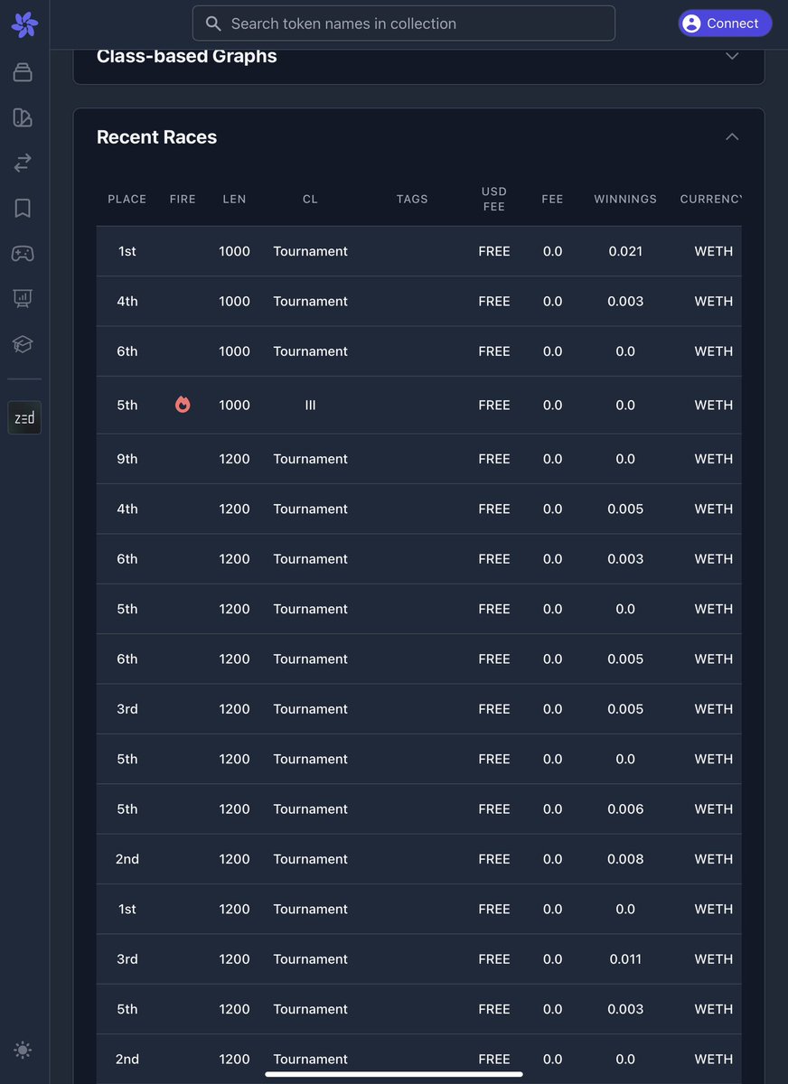 Bet $5 every day and withdraw between $15 and $50 <a href="/zed_run/">zed_run</a> 😍🥰