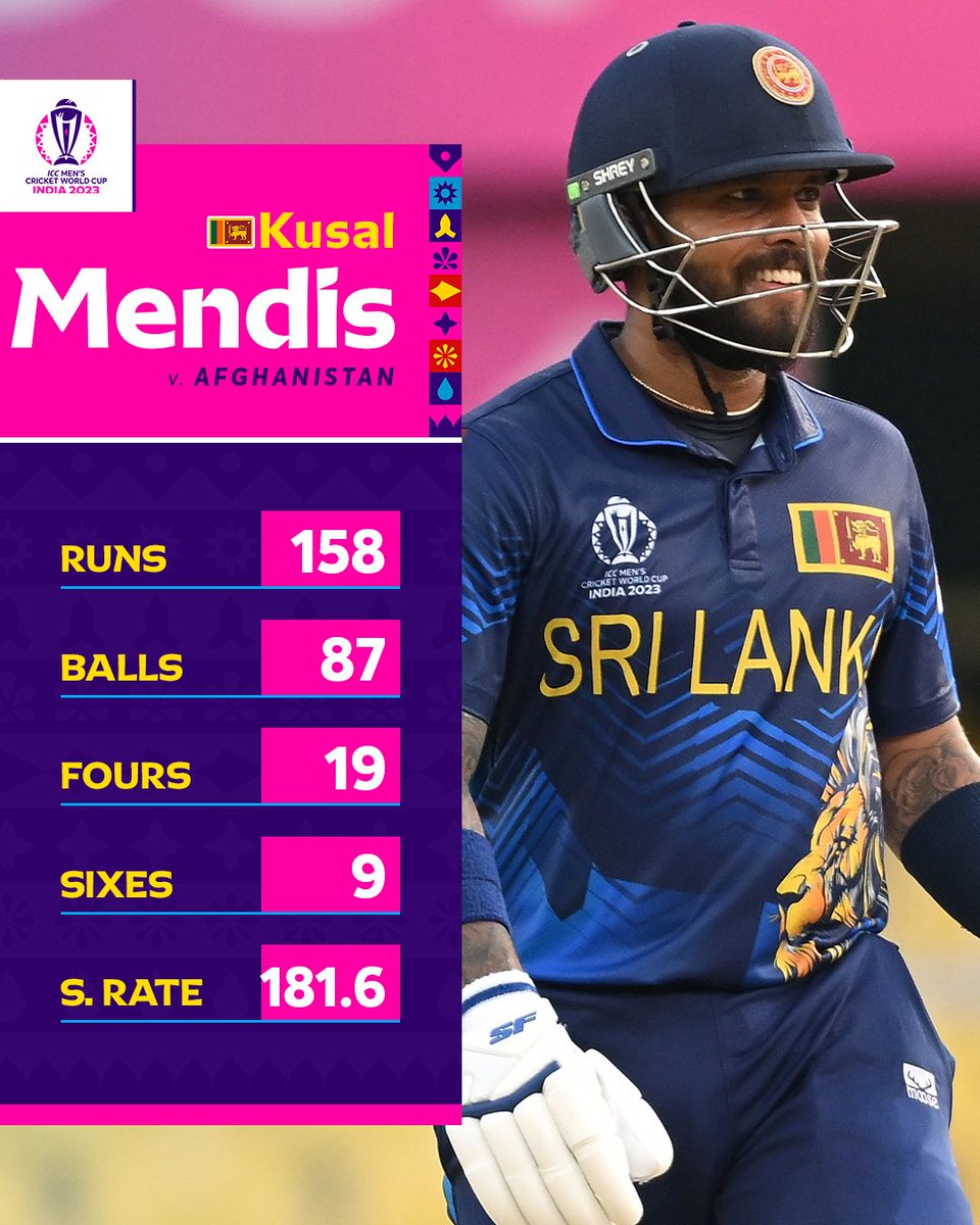 Kusal Mendis showed top touch against Afghanistan during Sri Lanka's #CWC23 warm-up in Guwahati 👊

#AFGvSL📝: bit.ly/3tinwja