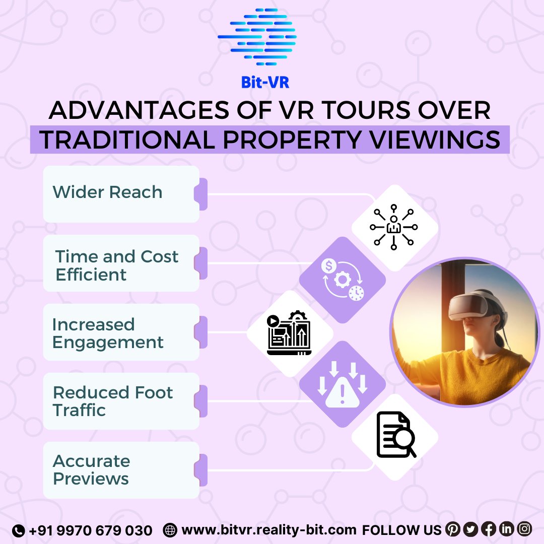 Experience properties like never before! VR tours offer wider reach, save time, engage better, and reduce foot traffic. Try it today!
.
#VirtualRealityTours #PropertyViewing #VRProperty #RealEstateVR #ImmersiveTours
#PropertyPreview #VirtualPropertyTour #VRHomeViewing