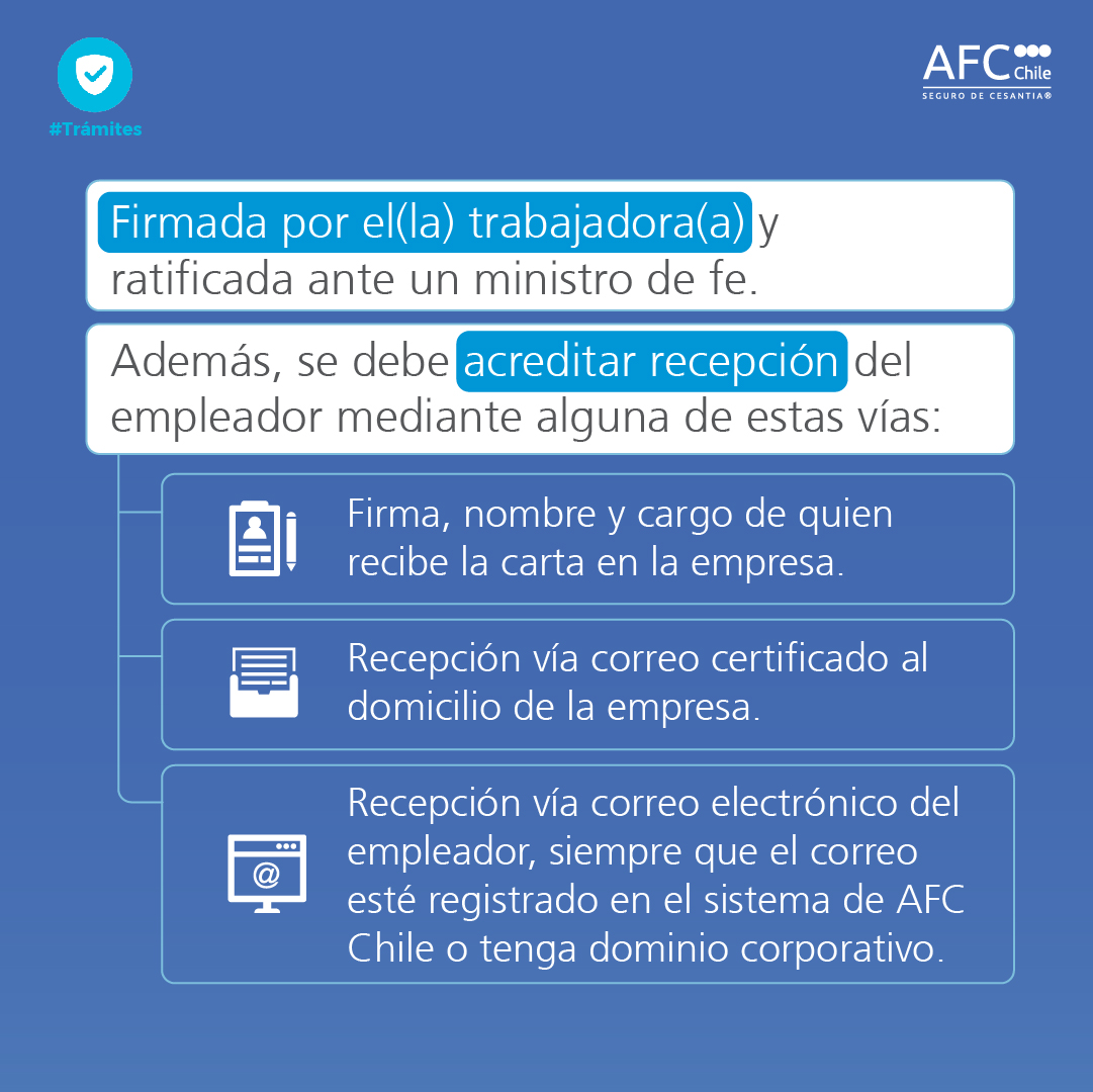 AFC_Chile's tweet photo. ✅Conoce las formalidades con las que debes presentar tu carta de renuncia para cobrar el #SegurodeCesantía.
Si no tienes finiquito, adjunta otro documento de término en tu solicitud 👉 https://t.co/udRZe4QvbR
#desempleo #apoyo #cesante #AFC #AFChile https://t.co/xk3ulN3ssQ