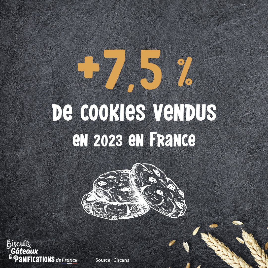 Biscuits, Gâteaux et Panifications tweet media