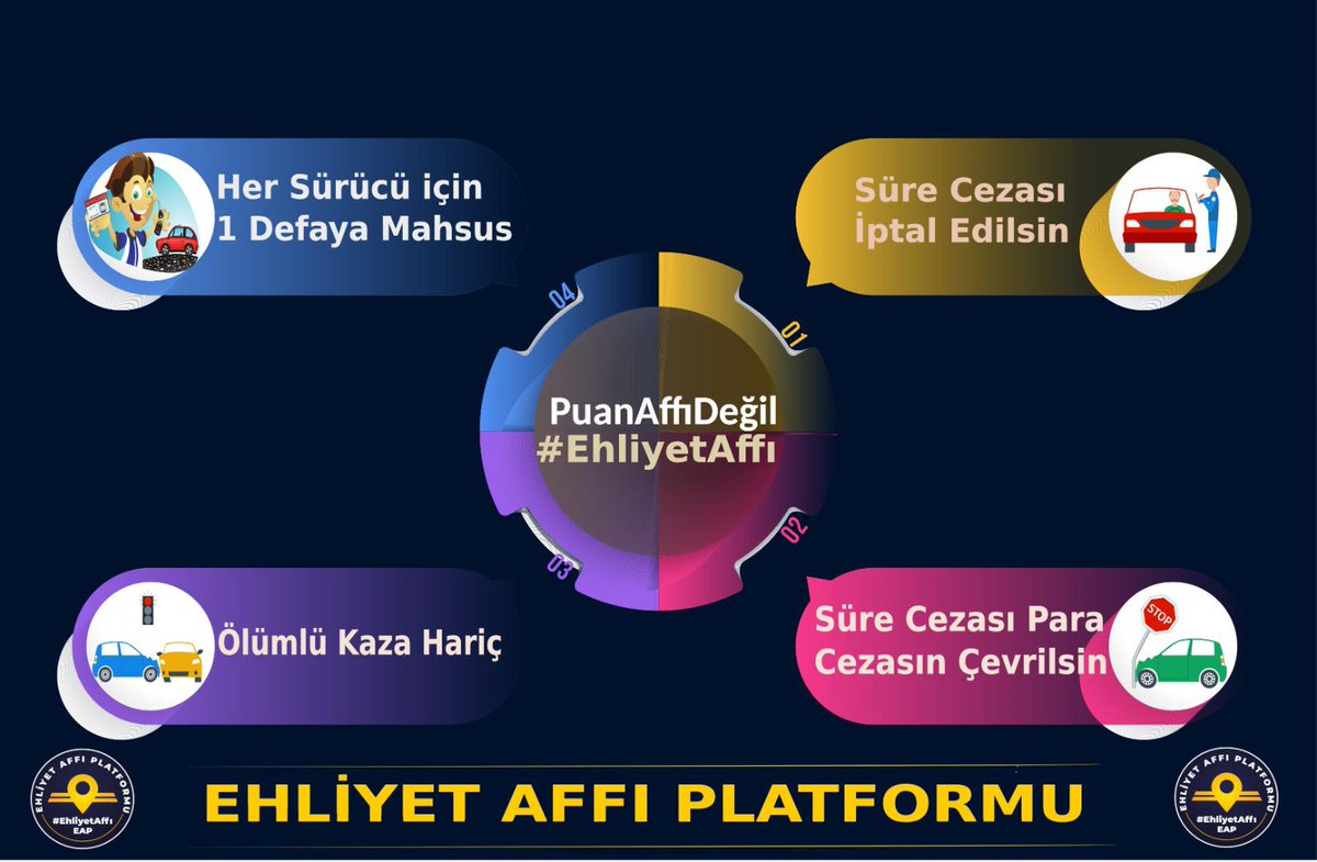 Ahmet13143192's tweet photo. TbmmEhliyet AffınaSesVer
Bizler vebalı değil, kusurluyuz.
Çeşitli sebeplerden dolayı ehliyetlerine belirli bir süre el konulan kişilere 1 defaya mahsus #EhliyetAffı talep ediyoruz.
1 milyon kişiyiz ve bu bir toplumsal sorundur. Kuruluş amacınız olan haber yapma görevinizi yapmaya çağırıyorum sizleri.
Saygılar.
@ahaber   @tgrthabertv   @FOXhaber   @iscihaber   @fatihportakal   @karagozilker   @gulbintosun   @selcukktepeli   @fatihaltayli   @startv   @KanalD   @dhainternet