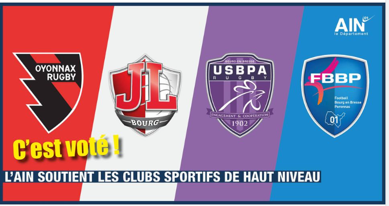 Departement_AIN's tweet photo. #session01🏉🏀⚽️Le Département #Ain a renouvelé son engagement pour la saison 23/24 aux clubs sportifs de haut niveau : @OyonnaxRugby en TOP 14, @JLBourgBasket en Betclic Elite (Pro A), @USBPA_Rugby en National, @FBBP01 en National 2 https://t.co/FdkVcaMKQr https://t.co/IMLyECeqqy