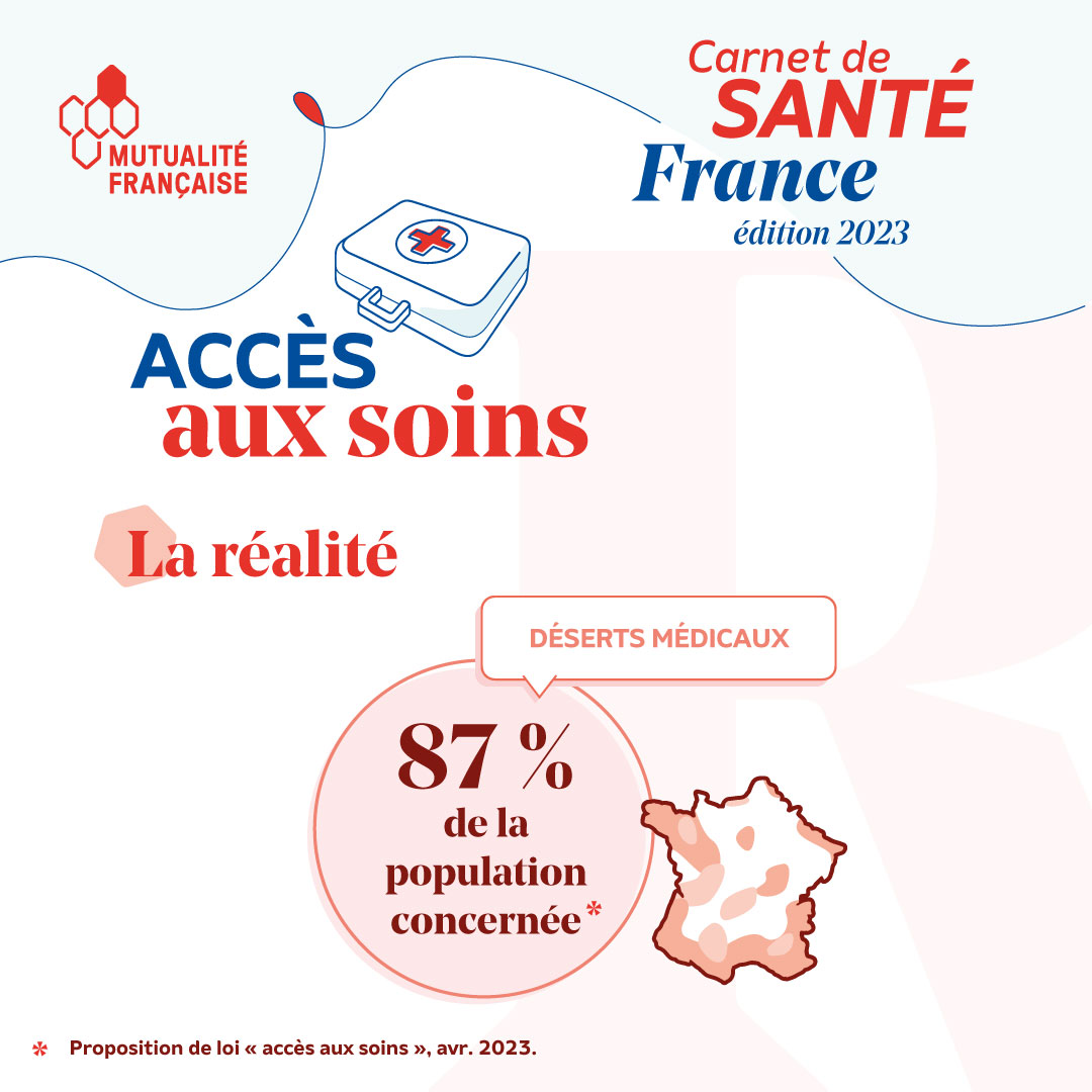 Mutualité Française Nouvelle-Aquitaine tweet media