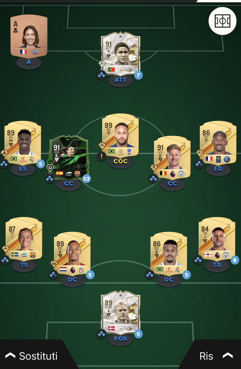 Day 2: 🤨🤨

Lost two games on penalties.
11th in Eu East, 2nd in Italy

I’m Still Free Agent for FC24, you can contact me in DM or email: marcocaiazzo@icloud.com