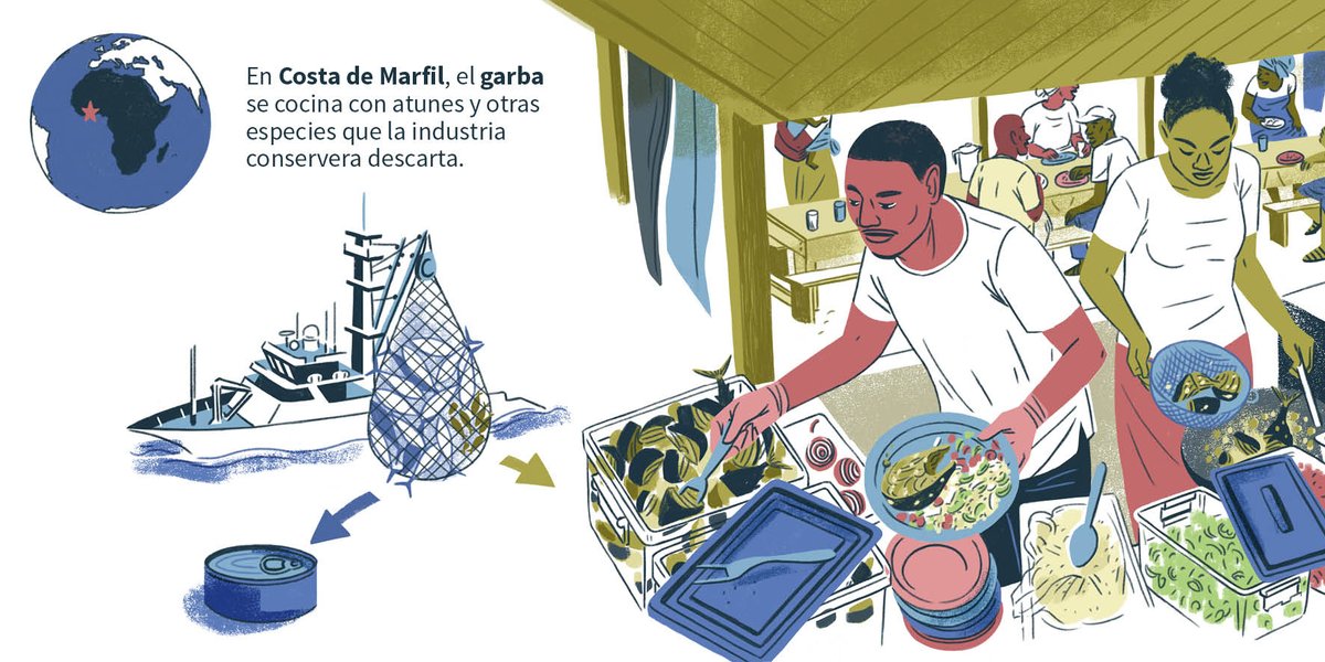 planettunaIEO's tweet photo. El consumo de #fauxpoisson es muy popular en Abdján, Costa de Marfil, y tiene una gran importancia socioeconómica para los locales como parte de un plato muy conocido, garba, a base de pescado frito y sémola que se sirve en los bulliciosos garbadromes 

https://t.co/czqyT8PJuU https://t.co/2PmpTSE8V0