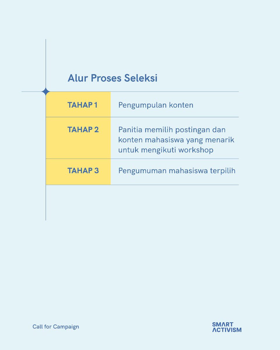 DPP FISIPOL UGM tweet media