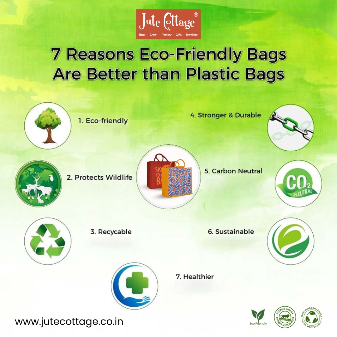 Go Zero Waste No Plastic Slogan Stock Vector (Royalty Free) 1229721163 |  Shutterstock