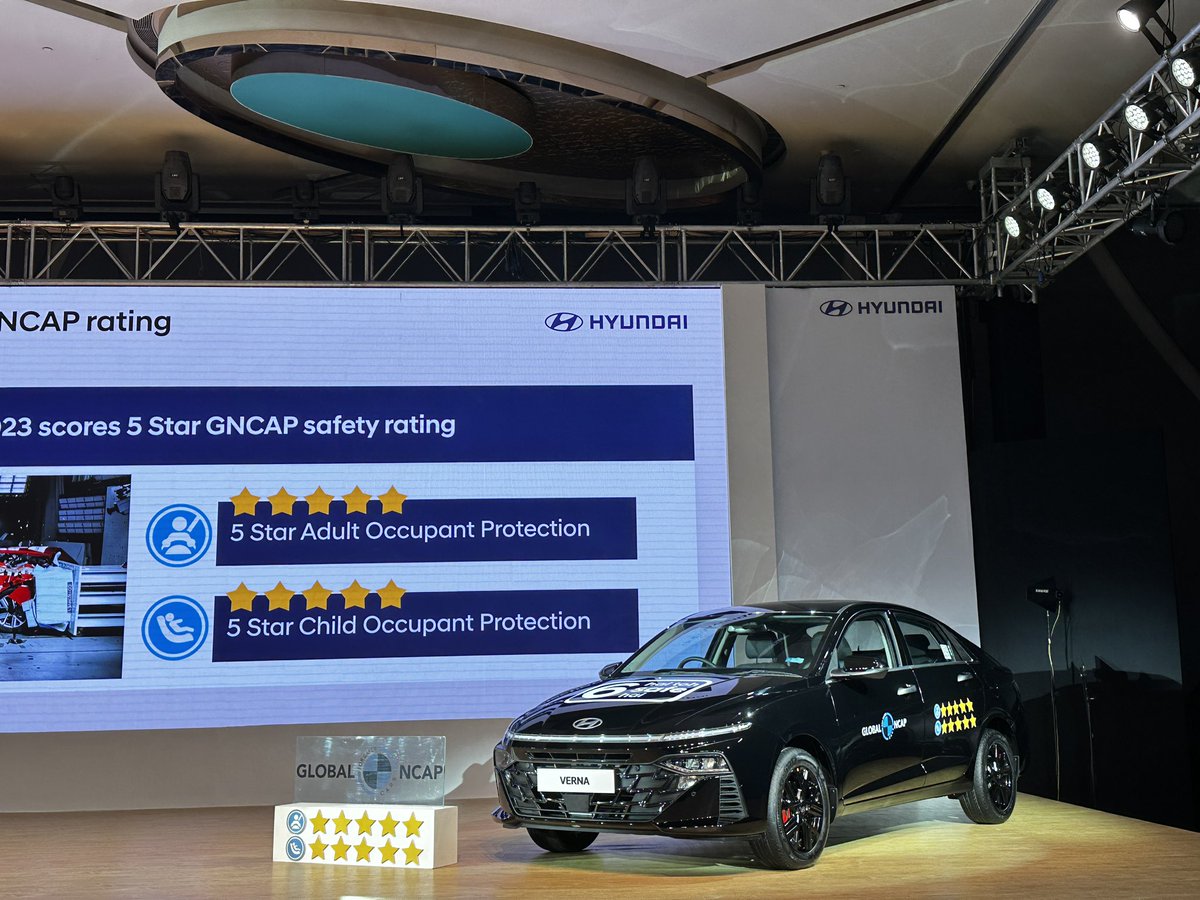 Hyundai says that 6 airbags are now standard fitment in all models &amp; all variants. Also announces that new Verna has been awarded a <a href="/GlobalNCAP/">GlobalNCAP</a> 5-star crash rating. Has also submitted 3 of its models for the new Bharat NCAP testing. <a href="/businessline/">businessline</a> <a href="/HyundaiIndia/">Hyundai India</a> #Safetyforall