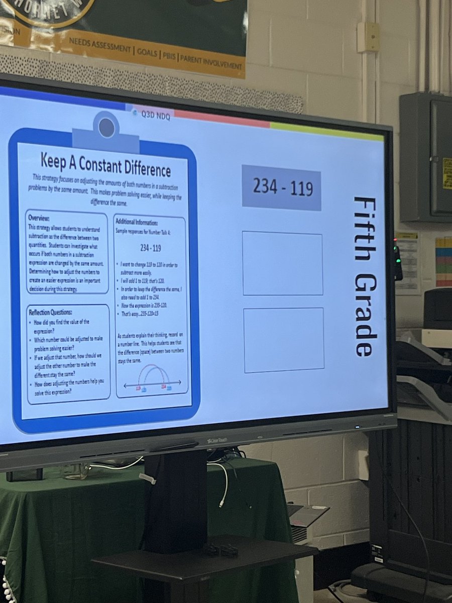 Digging into Number Talks during PLC’s. Making math meaningful. Let’s go Hornets! 🐝 @HowardHallElem @LisaJohnsonEDU