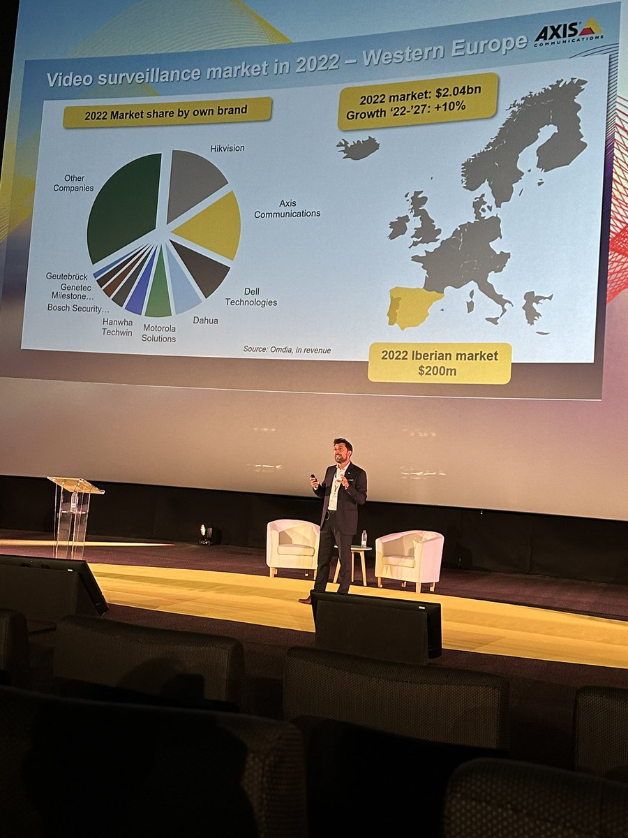 AlejandroBenit8's tweet photo. Gran inicio de #OpenMadrid de @Axis_Iberia .  Enhorabuena y gracias https://t.co/wjExbMR4VF