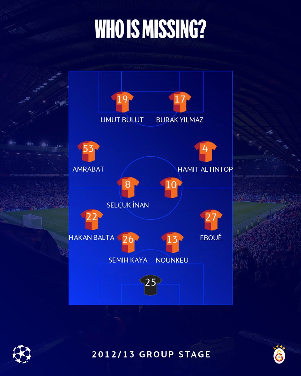 🦁🦁

The last Galatasaray side to visit Old Trafford ⏪

#UCL