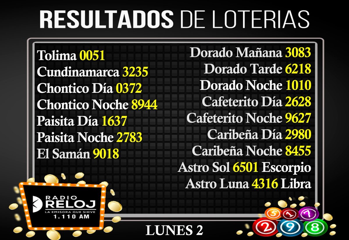 #Resultados #Loterias del Lunes en Colombia
#servicios <a href="/radiorelojcali/">Radio Reloj Cali</a>