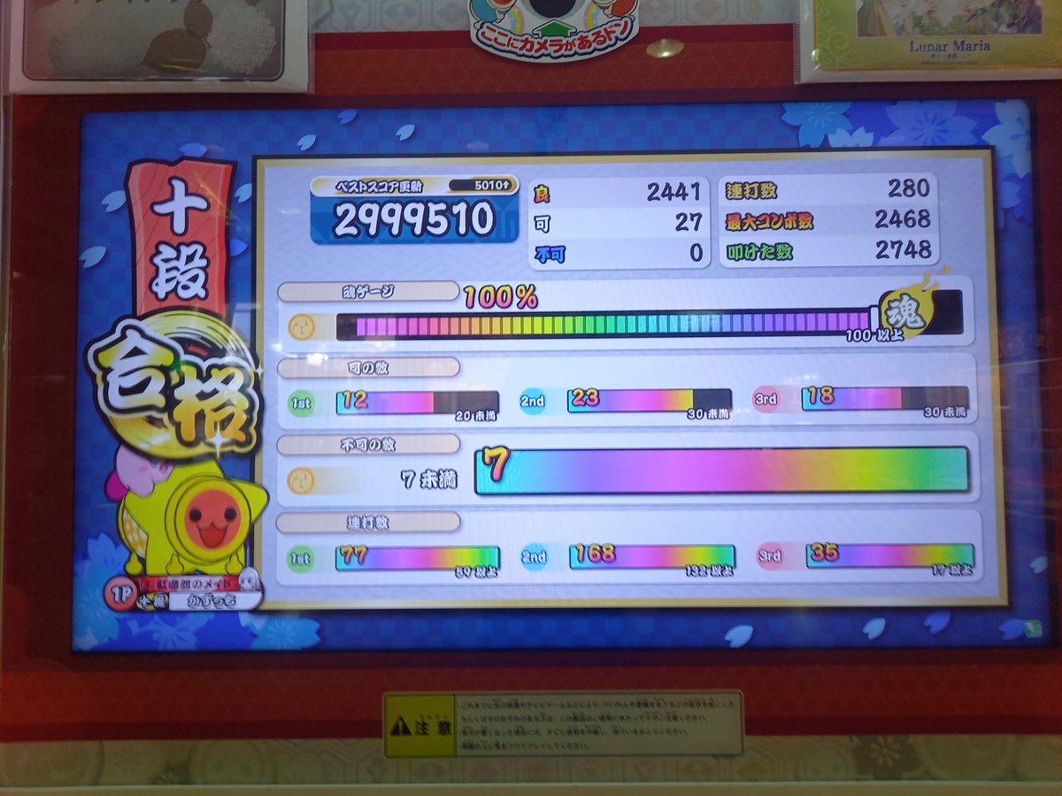 Kazutti404's tweet photo. 十段金合格！！！！！！！！！！！！
よっしゃああああ！！！！マジで長かった！…本当に辛い時もあったけど、諦めなくって…良かった～！！！！金枠金合格は初です！！！！
今日段位特効2回で受かったので嬉しさが少し薄れたけど…w
受かって良かった～！！！！
僕が…金十段だ！！！！！！！！！！ https://t.co/8xjh6oeDM0