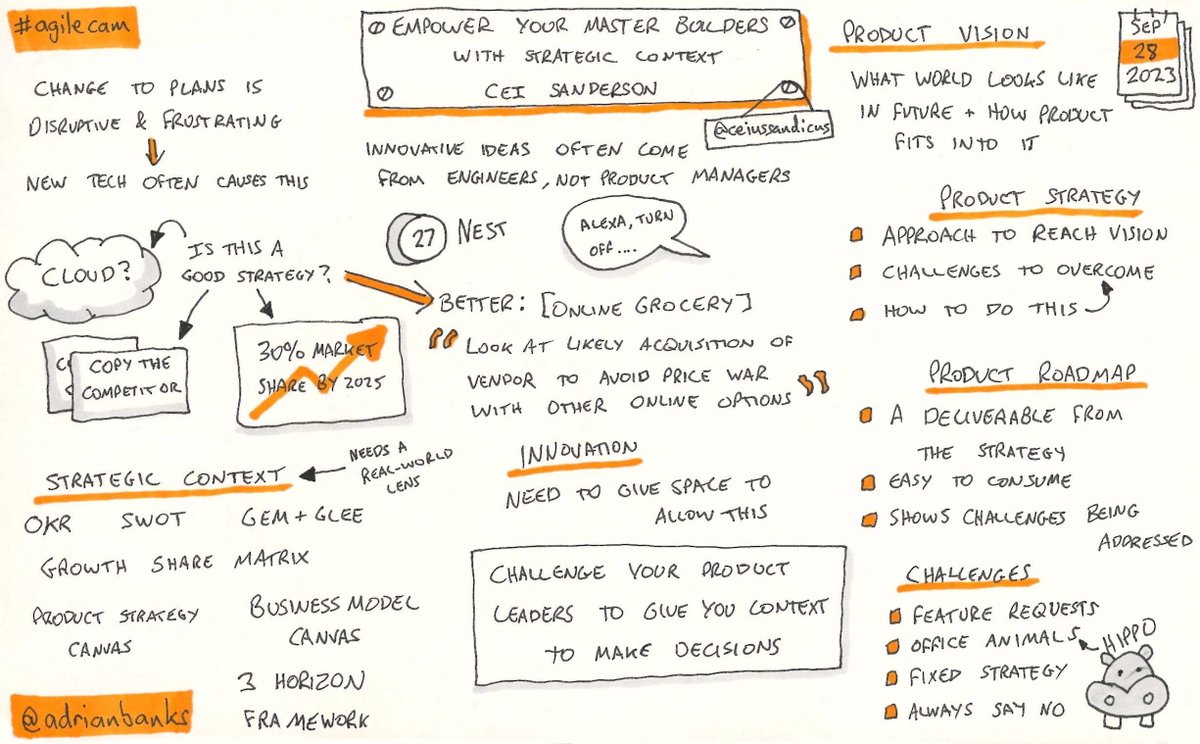 Thanks to <a href="/adrianbanks/">Adrian Banks</a> for his awesome #sketchnote of my #agilecam <a href="/acconf/">Agile Cambridge</a> presentation on #product #strategy.  #productmanagement #prodmgmt

blog.adrianbanks.co.uk/assets/media/i…