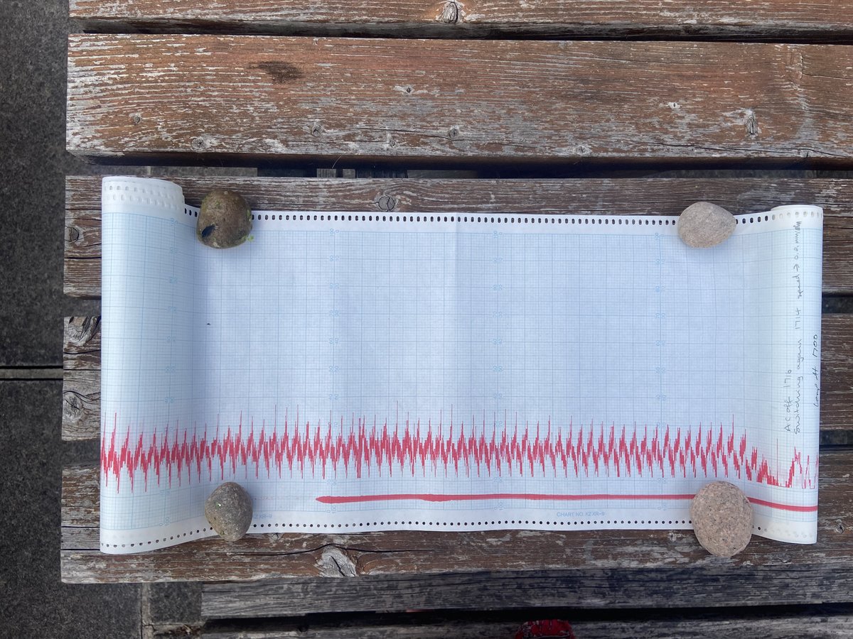 SioMcDonald's tweet photo. Excited to share our piece launched on the BBC WORLD SERIES today. I created a sonic score for the documentary inspired by the changing acoustic environment of the Arctic. https://t.co/ODdkYCq0Xu
#bbcworldseries #siobhanmcdonald #arctic #ocean #oceanmemory https://t.co/tM3JMwN9wF