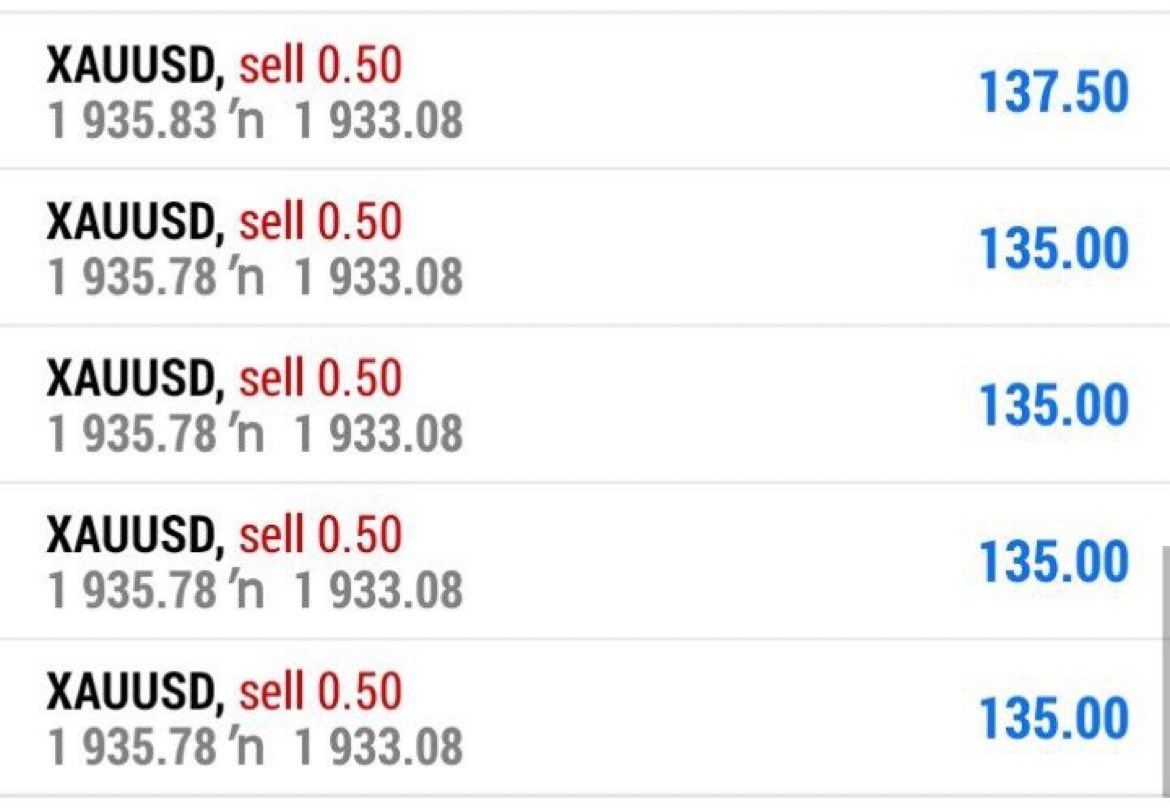 Relaxtradingxyz's tweet photo. #Crypto

#ท่านอ่อง #USDJPY #ドル円 #GBPJPY #ポンド円 #XAUUSD #GOLD祭 #crypto #poupettekenza
Check my work  👇 #GOLD 
 Join our Whatsapp group for free signals and account management services  
Join the link 📷 https://t.co/NX75LJqNQX