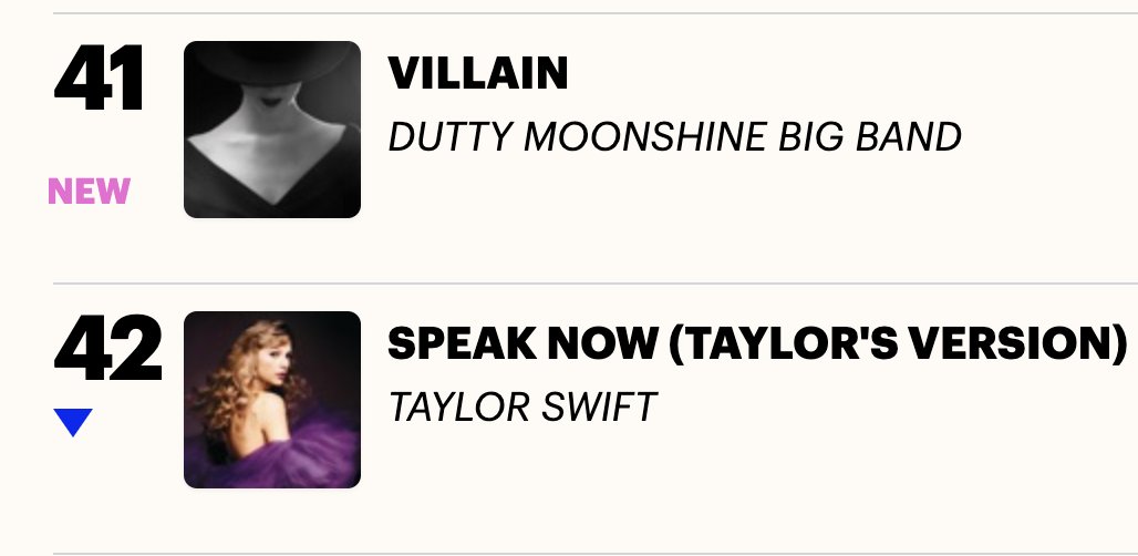 We're currently sat at 41 in the midweeks <a href="/officialcharts/">Official Charts</a> but the midweeks are volatile and we need all our fans to get behind us if we're to stand a chance of holding that position and climbing a bit higher to secure that Top 40!

duttymoonshine.com