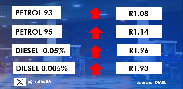 Fuel Price Adjustment - October 2023:   new prices apply from midnight tonight   #FuelPriceIncrease