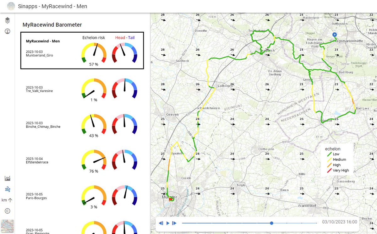 The #MyRacewind echelon wind map for today's #MunsterlandGiro cycling race. 🌬️Quite windy with several echelon risk zones! 
#waaieralarm
myracewind.imdcapps.be/racewind-barom…