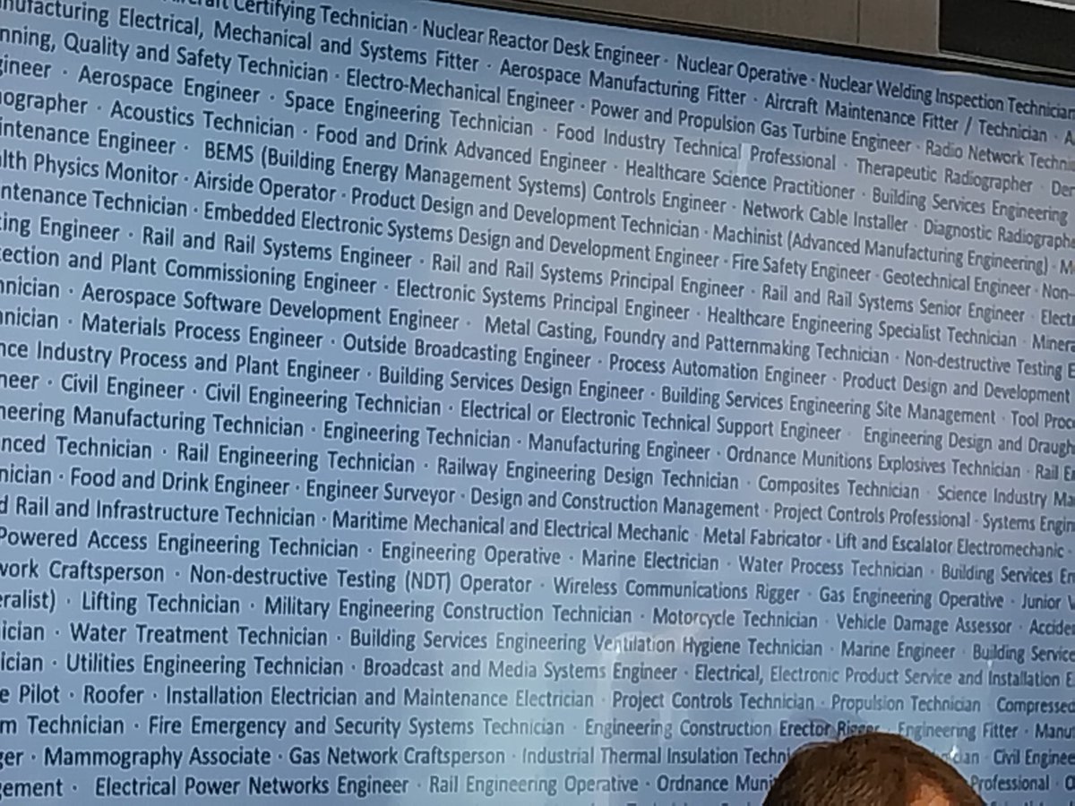 Privileged to attend #iopsolvingskills @PhysicsNews @IOPTeaching roundtable focusing the #skills needs of #physics powered businesses in London & South East #stem #stemskills #futurecareers @STEMAmbassadors . Huge number of #apprenticeship opportunities with #Physics at core!!!