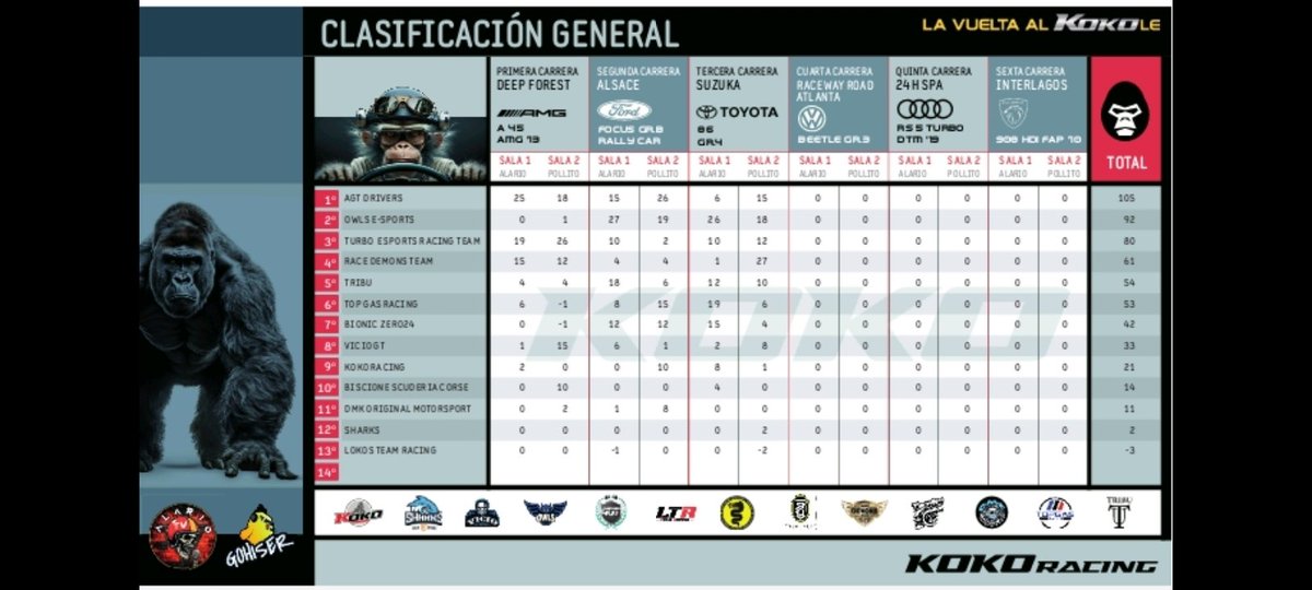 G🐣HISER tweet media