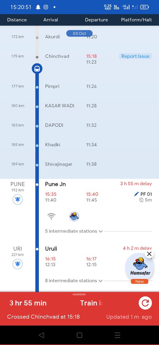 the_foxbat02's tweet photo. One devine moment you think to be minimalistic...but this late back, shit service, so called world "largest railway network" fail to deliver bare minimum to be just be on time.
Between two metro, PQN and BLR This is the situation. @AshwiniVaishnaw @RailMinIndia
#udyanexpress https://t.co/FLj1a6wcGe