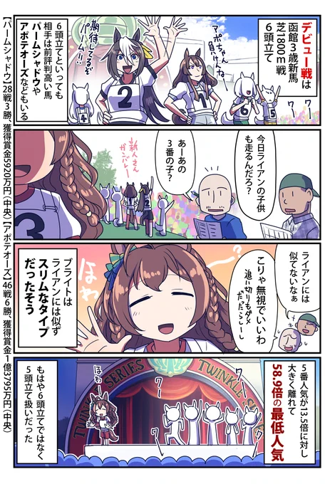 ゆっくりじっくりなメジロブライトのお話(3/4)