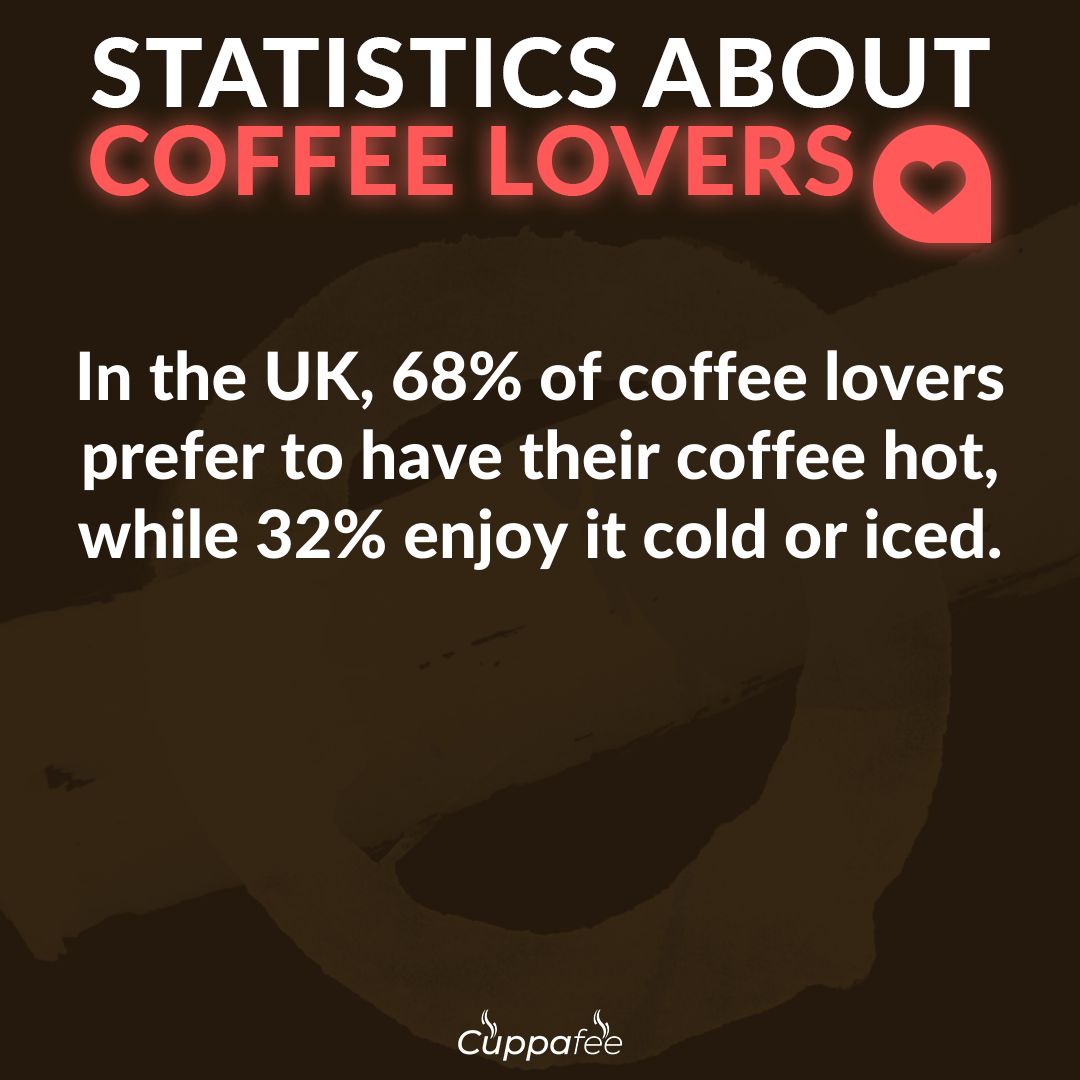 CuppafeeHQ's tweet image. ☕️ Take a virtual trip to Europe's top coffee-drinking countries! ☕️ #EuropeanCoffeeCulture #JavaJourney