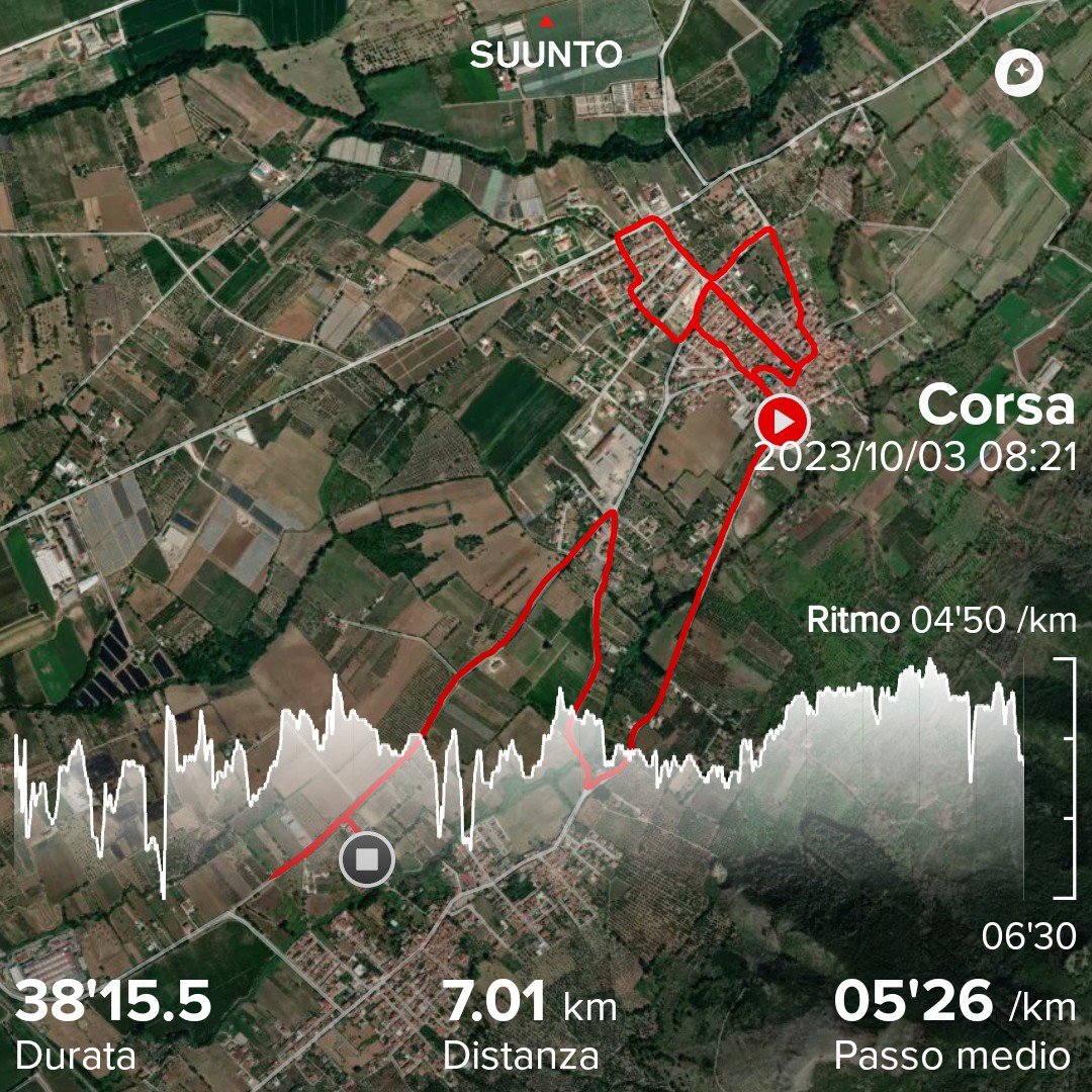 #suunto #Corsa app.suunto.com