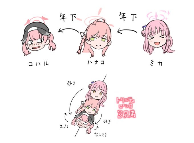 たまに思い返す学年のこと 