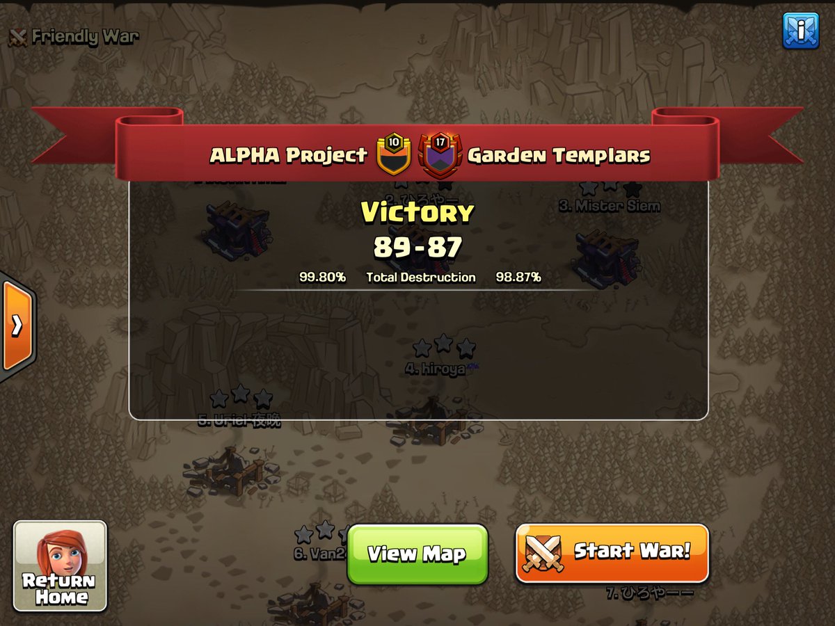 ALPHA Project (@alphaprojectc) on Twitter photo WCL Flight
QFs
Big celebrations after securing this big W against <a href="/GardenTemplars/">Garden Templars</a> in <a href="/wcl_warriors/">WARRIORS CHAMPIONS LEAGUE</a> . Put together an op hr this war- unfortunately just missing the PW. Now we look ahead to the semi finals.🫡
#CantStopWontStop
#ALPHAs
#CatchingW’s WCL Flight
QFs
Big celebrations after securing this big W against <a href="/GardenTemplars/">Garden Templars</a> in <a href="/wcl_warriors/">WARRIORS CHAMPIONS LEAGUE</a> . Put together an op hr this war- unfortunately just missing the PW. Now we look ahead to the semi finals.🫡
#CantStopWontStop
#ALPHAs
#CatchingW’s