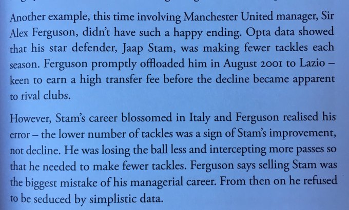 rshotton's tweet image. Alex Ferguson, Jaap Stam and the danger of interpreting data at face value    

In The Choice Factory amazon.co.uk/Choice-Factory…