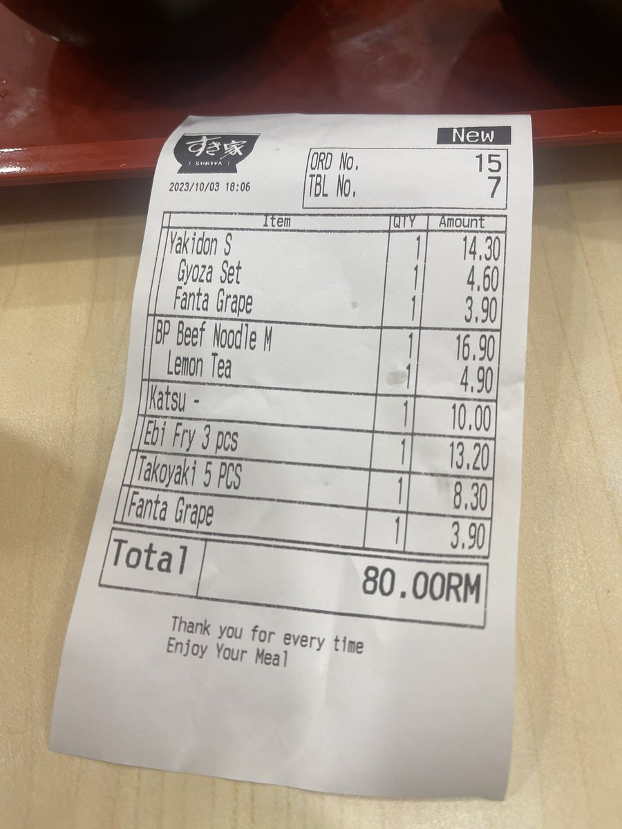 nad_kwon88's tweet image. Im speechless  over this ala cart katsu at sukiya bowl. The same price i can get more at sushi king chicken naban and more delicious.. its be my first and last here #sukiyabowl #tinychicken #overpriceFood