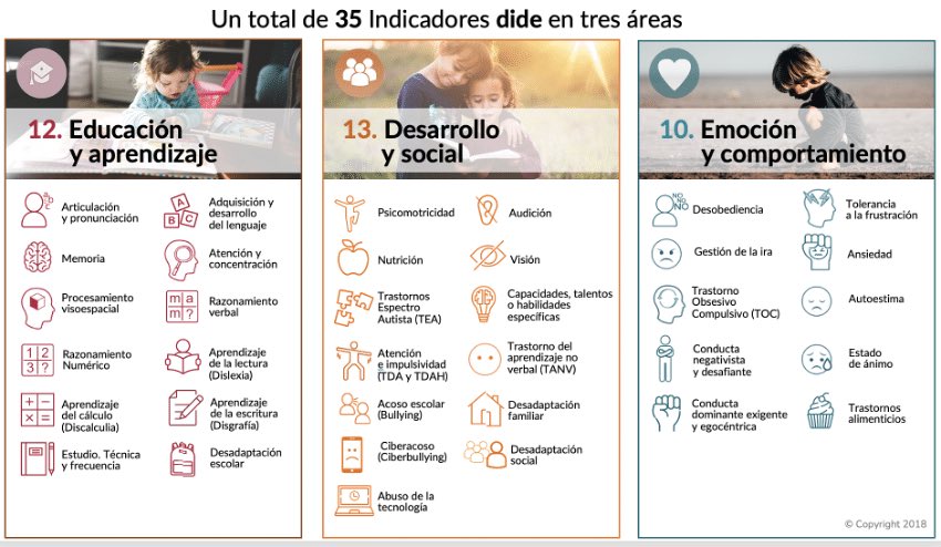 Dide.org tweet media