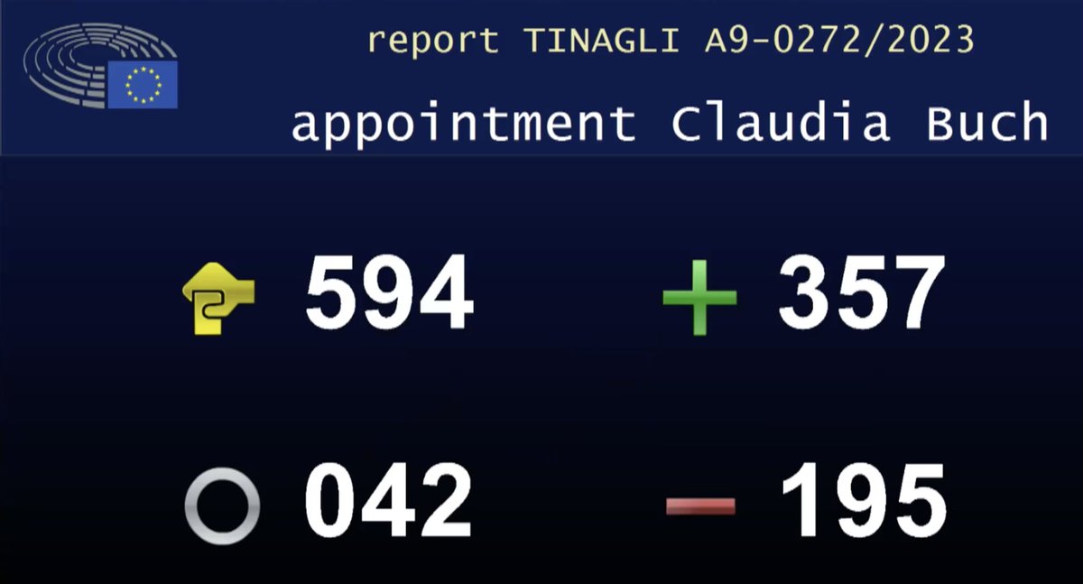 Je salue l’élection de #ClaudiaBuch, je réaffirme la position de @RenewEurope : cette situation sera l’exception et non la règle. L'autorité du Parlement européen doit être respectée lors des futures nominations et nous ferons tout pour nous en assurer.