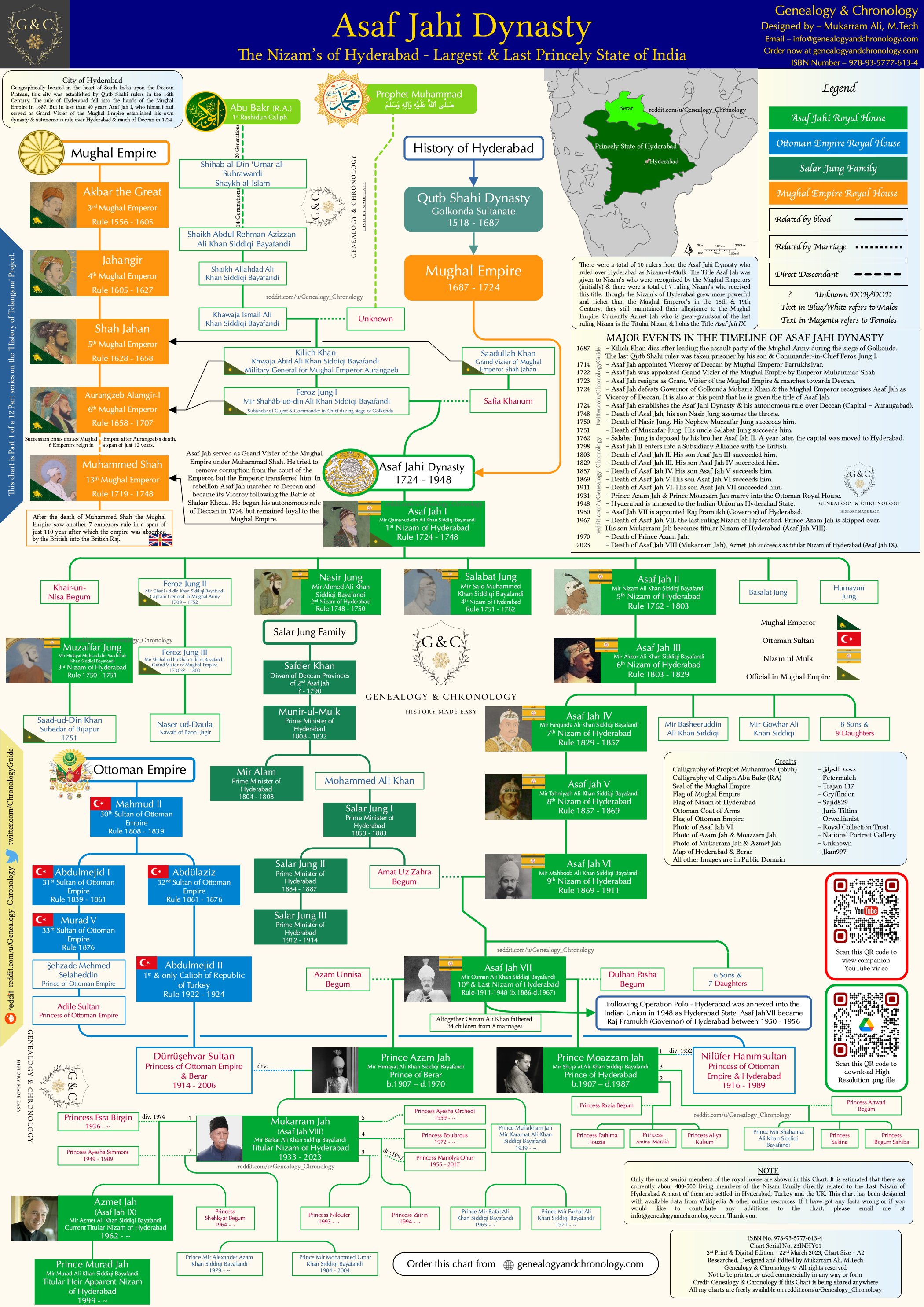 F7ghQ-ab0AA0Gni?format=jpg&name=4096x409