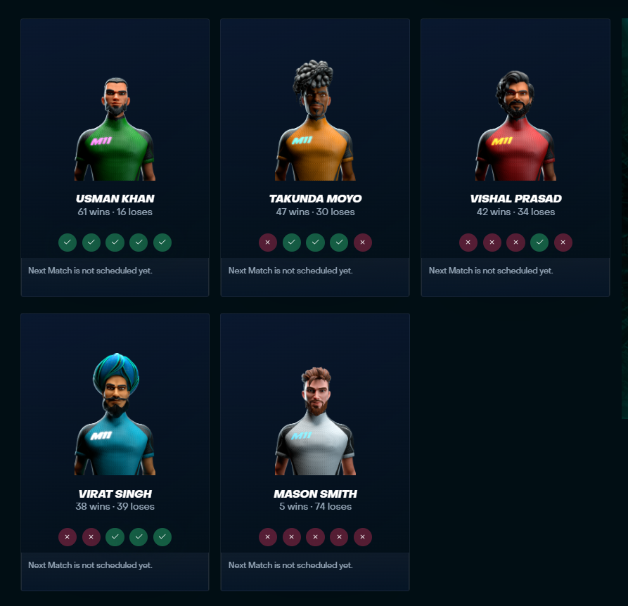 Meta11official's tweet photo. Check out how our AI Athletes stand in terms of their wins and losses after the first round ๐
Who is your favourite?
#META11 #Tuesdaystats #Cricket https://t.co/zYDzvV4HhL