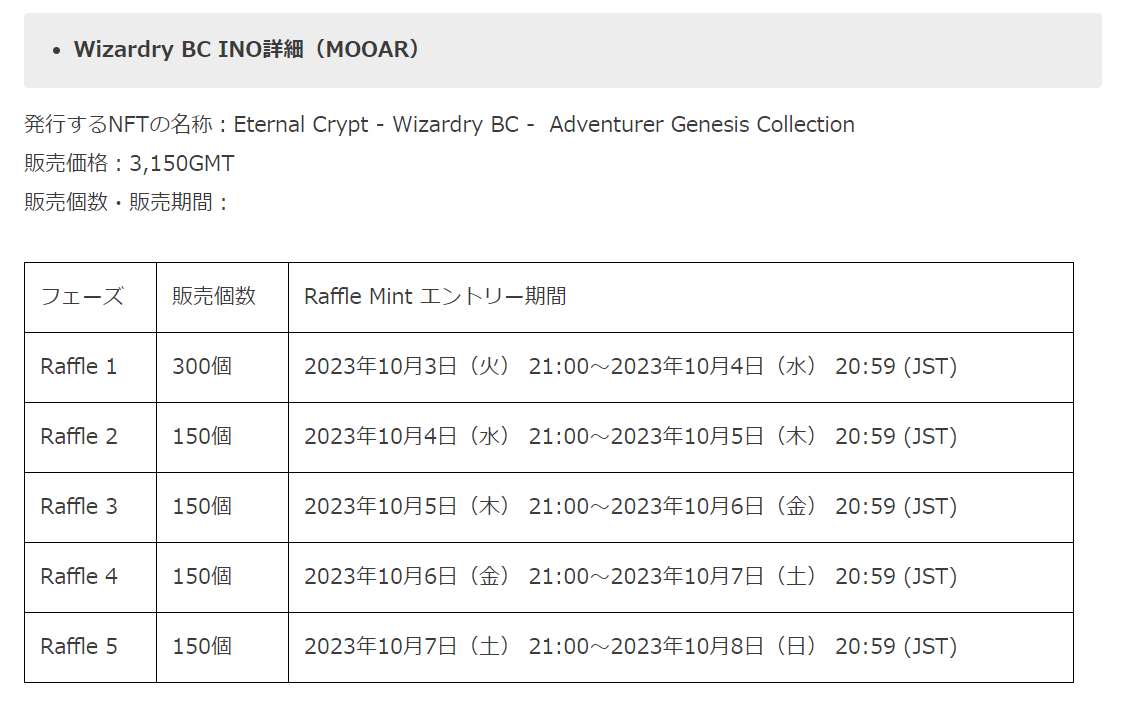 sawa1414's tweet photo. ウィザードリィBC『Eternal Crypt - Wizardry BC -』
#MOOAR ラッフルミント(#RaffleMint)抽選情報
✅ゲームの特徴:「Wizardry」をベースにしたシンプルで遊びやすいクリッカーゲーム。
✅ラッフルに当選:最上位の「冒険者NFT(Adventurer Genesis Collection)」を購入できる。(外観はすべて異なり世界に1つだけ)
✅冒険者NFTを購入して保有:ゲームの先行リリース期間にいち早くプレイできる。このNFTをパーティに編成し、ダンジョンを探索し「街へ帰還」することにより、ゲームトークンであるBlood Crystal($BCトークン)をトークン発行に先行して一定額獲得することができる。
✅MOOARラッフルミント公式ページ:https://t.co/qQ3hxtNykG
✅販売個数:900個
✅販売価格:3,150GMT(約75,600円/※1GMT=24円)
✅販売期間:10/3(火)21:00~10/8(日)20:59(日本時間)
✅チェーンは #Polygon, #Solana, #Ethereum のGMT
✅MOOARラッフルミント限定特典
ゲーム内ウォレットにAdventurer Genesis Collection NFTを送ると、ゲームの早期リリース期間中にAdventurer NFT(30ドル相当)がプレゼントされる。
【補足】
✅冒険者NFT(Adventurer Genesis Collection)は最大で10,000個発行される。
✅コインチェック、公式サイト等で販売
✅500USD(約74,500円/1USD=149円)※MATIC等で購入可能
#WizardryBCINO #Wizardry #エクウィズ