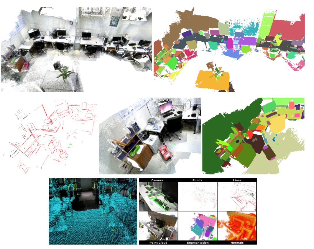 PLVS is a real-time system that leverages sparse SLAM, volumetric mapping, and 3D unsupervised incremental segmentation. PLVS stands for Points, Lines, Volumetric mapping, and Segmentation.
github.com/luigifreda/plvs