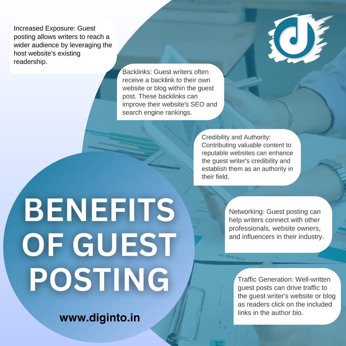 digintopvtltd's tweet photo. Guest posting is a mutually beneficial arrangement, as it provides valuable content to the host website while allowing the guest writer to access a new audience and gain various marketing benefits. 
For more info visit our website: https://t.co/M5Hkng7n64

#guestposting https://t.co/J73BcEkOuS