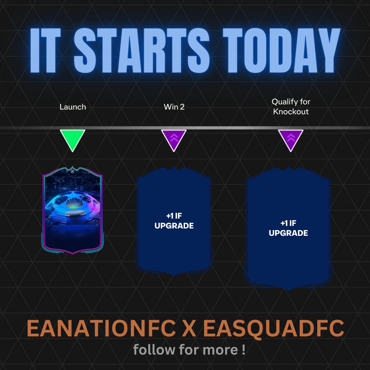 EANATIONFC's tweet photo. 🔷UCL Today 🔥⬇️

Follow : @EANATIONFC / @EASQUADFC for more!

#EAFC24 #EAFC24RATINGS #EAFCMobile #fifamobile #fifa23 #FIFA24 #football #divisionRivals #rivals #FUTChampions #UCL #championsleague #RealMadrid #Napoli https://t.co/9MgDB2ci5i