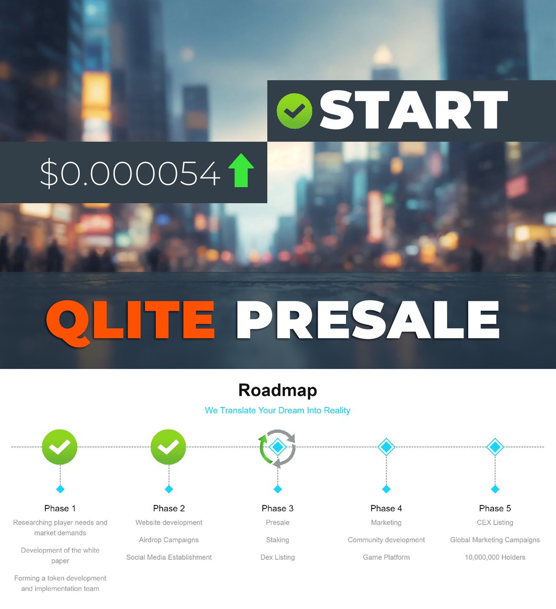 QliteToken's tweet image. 🔥 Our Presale Is LIVE 🔥 

✅ Price 1 Qlite = 0.00000025 BNB(≈ $0.000054) 

✔ Minimum Buy 0.01 BNB
✔ Maximum Buy 10 BNB 

👥 20% referral commission in Qlite tokens
👥 10% referral commission in BNB 

🌐 Participate in Our Presale - 
qlitetoken.com/#presale 

💰 For a limited…